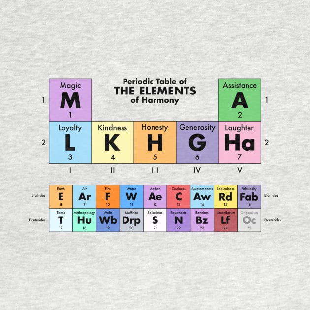 Elements for Lighter Colors by Ekliptik